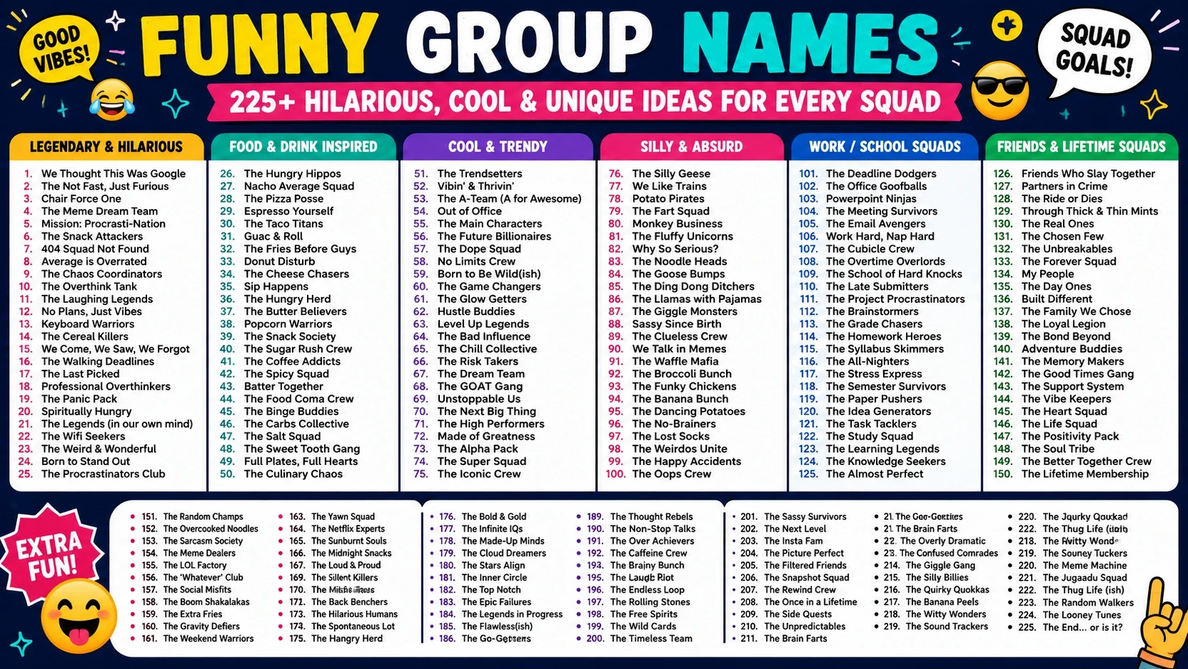 Funny Group Names Funny Group Names