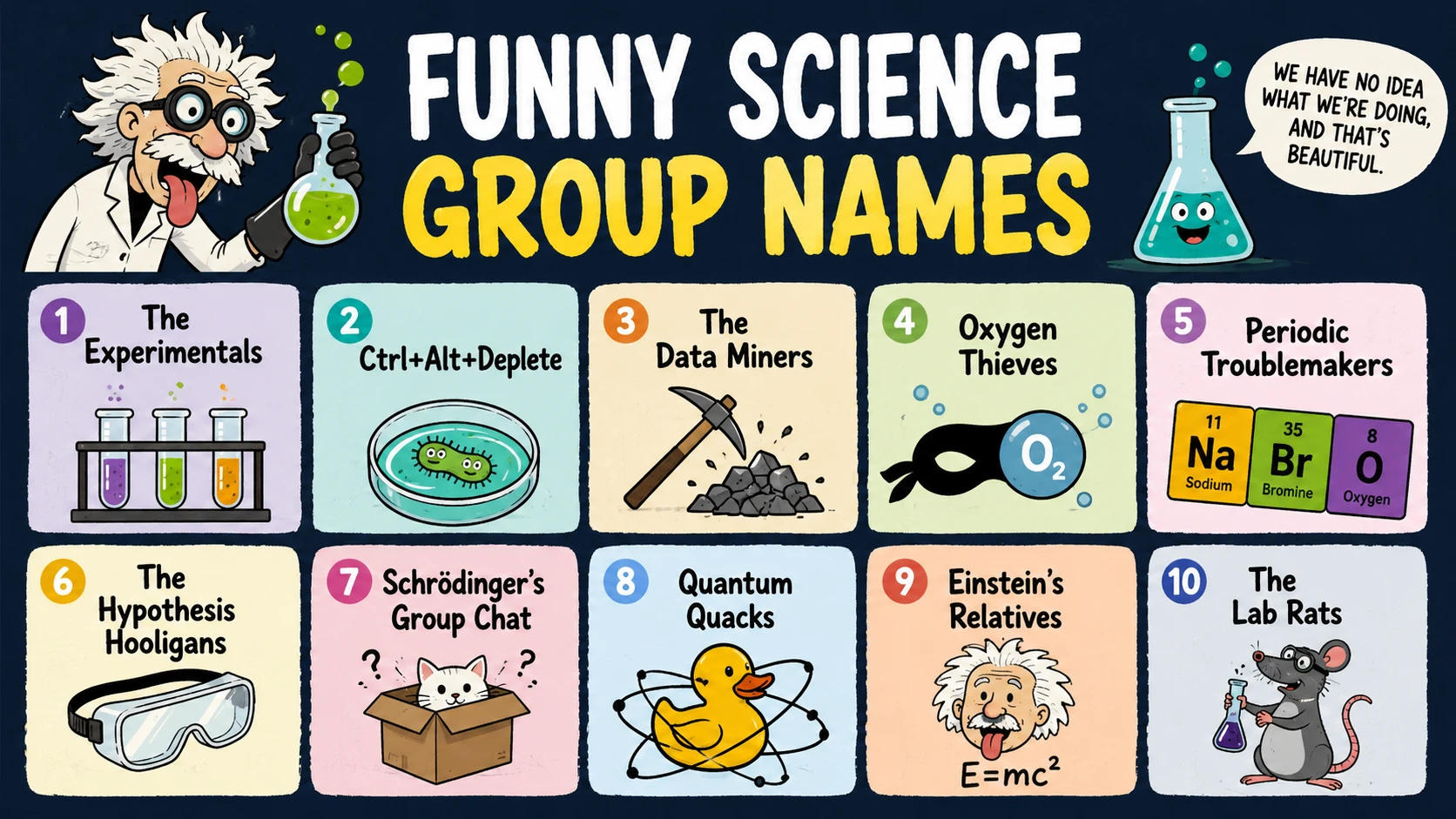 Funny Science Group Names